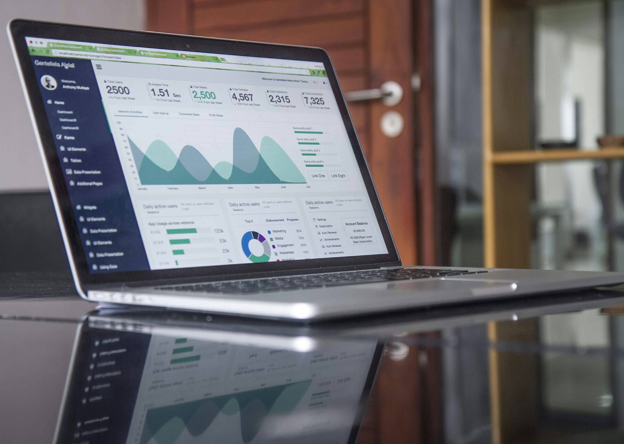 Financial Services Operations 1